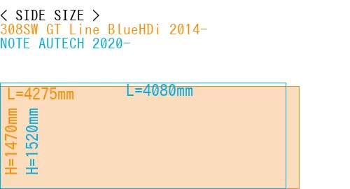 #308SW GT Line BlueHDi 2014- + NOTE AUTECH 2020-